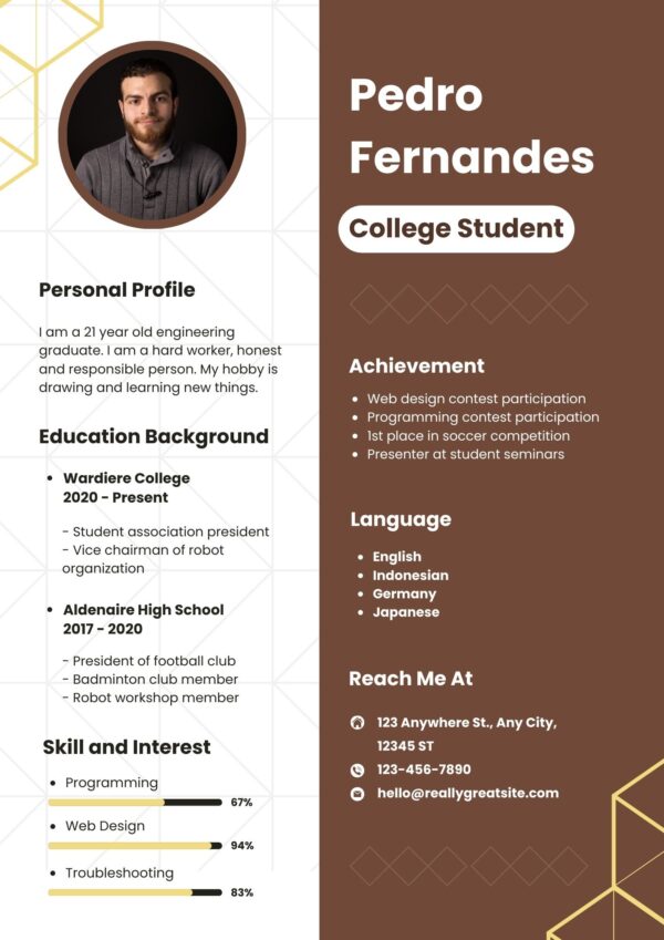 College passed Resume