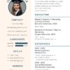 Newly Graduate CV