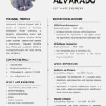 software engineer cv