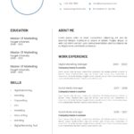 digital marketing manager resume