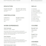 software engineer resume template