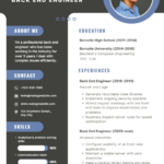 software engineer cv template