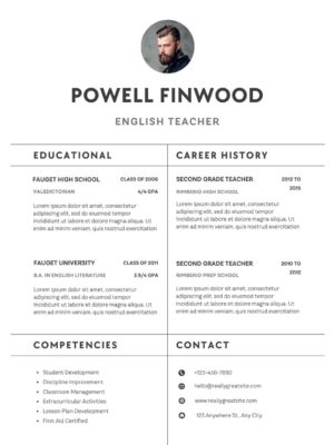 english teacher cv